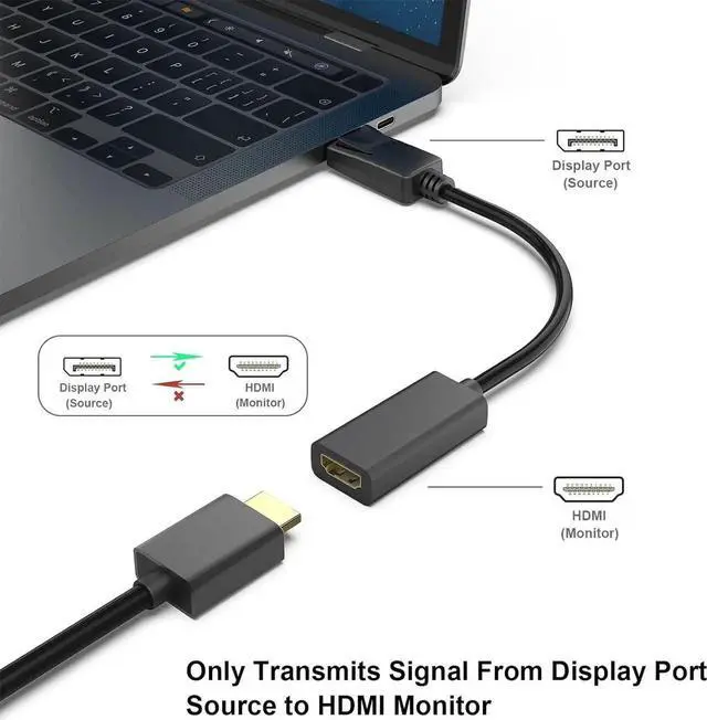Alt view image 2 of 4 - 4K DisplayPort to HDMI Adapter, Uni-Directional DP 1.2 Computer to HDMI 1.4 Screen Gold-Plated DP Display Port to HDMI Adapter (Male to Female) Compatible with D.ell H.P and Other Passive