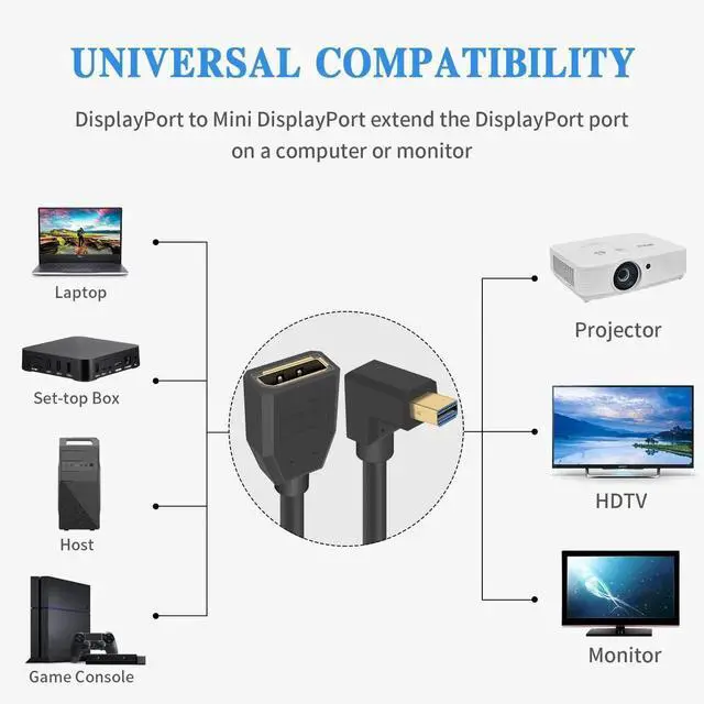Alt view image 4 of 7 - Displayport to Mini Displayport Extension Cable 1.4, 8k Mini DP to DP, Right Angle Mini Displayport Male to Displayport Female Extention Cable for Laptop PC TV Gaming Monitor. 1Ft/30cm