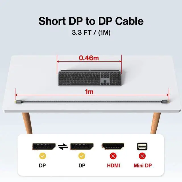 Alt view image 6 of 6 - 3ft/1m DisplayPort Cable, DP to DP 3.3ft, 4K@60Hz, 2K@165Hz, 2K@144Hz, High Speed, Gaming, PC, Laptop, TV