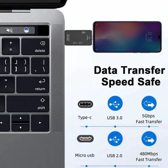 Alt view image 7 of 7 - 6-in-1 Type-C USB Card Reader for Smartphone and PC, USB20 OTG Card Reader with Type-A and Type-C, Multifunctional Card Reader for Photos, Videos, and Digital Camera White