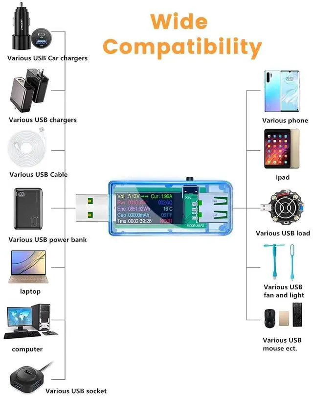 Alt view image 3 of 6 - USB 3.0 Tester, BUCIER IPS Color Display Digital Multimeter Voltmeter Current and Voltage Monitor, DC 5.1A/30V/150W Power Meter Tester, Test Speed of Chargers, Cables, Capacity of Power Banks-Blue