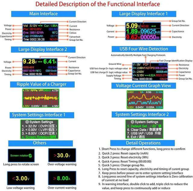 Alt view image 5 of 5 - 2 in 1 Type C USB Tester Color Screen LCD Digital Multimeter, USB C Voltage Current Voltmeter Amp Volt Ammeter Detector USB Cable Charger Indicator DC3.6-30V/0-5.1A