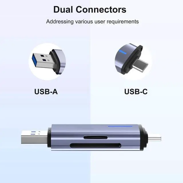 Alt view image 7 of 7 - USB 3.0 SD Card Reader, 5Gbps 2-in-1 Type-C & USB-A Dual Slot Memory Card Reader for SD/Micro SD/SDHC/SDXC/MMC/UHS-I, Compatible with iPhone 16/15, MacBook, iPad, Android, PC, Laptop, Camera
