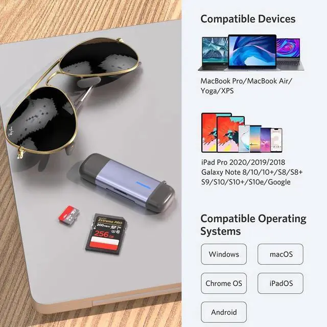 Alt view image 6 of 7 - USB 3.0 SD Card Reader, 5Gbps 2-in-1 Type-C & USB-A Dual Slot Memory Card Reader for SD/Micro SD/SDHC/SDXC/MMC/UHS-I, Compatible with iPhone 16/15, MacBook, iPad, Android, PC, Laptop, Camera