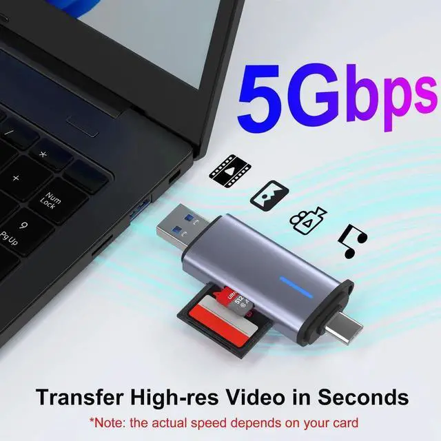 Alt view image 2 of 7 - USB 3.0 SD Card Reader, 5Gbps 2-in-1 Type-C & USB-A Dual Slot Memory Card Reader for SD/Micro SD/SDHC/SDXC/MMC/UHS-I, Compatible with iPhone 16/15, MacBook, iPad, Android, PC, Laptop, Camera