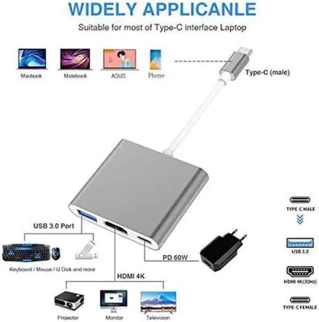 Alt view image 4 of 7 - USB C/Type C to HDMI Adapter, Thunderbolt 3 to HDMI 4K Adapter, USB-C Digital AV Multiport Adapter for Mac/ MacBook/iPad Pro/ S20/S10+/Projector with USB 3.0 Port and PD Quick Charging Port