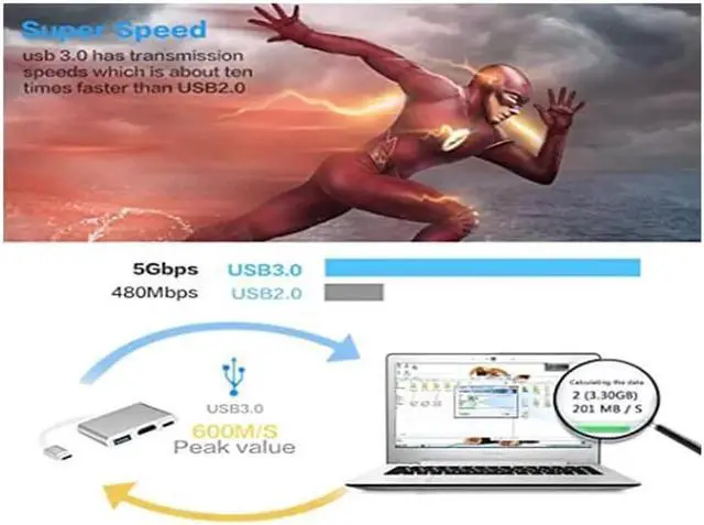 Alt view image 3 of 7 - USB C/Type C to HDMI Adapter, Thunderbolt 3 to HDMI 4K Adapter, USB-C Digital AV Multiport Adapter for Mac/ MacBook/iPad Pro/ S20/S10+/Projector with USB 3.0 Port and PD Quick Charging Port Silver