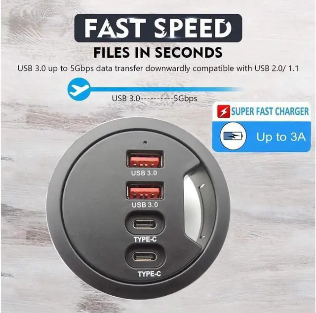 Alt view image 3 of 7 - Grommet Desk-Fit USB 3.0 Hub (Diameter 2.36 or 60MM) 2 Port Type A&2 Port Type C Compatible Charging and Data Transmission Includes 5V/2A Power Adapter