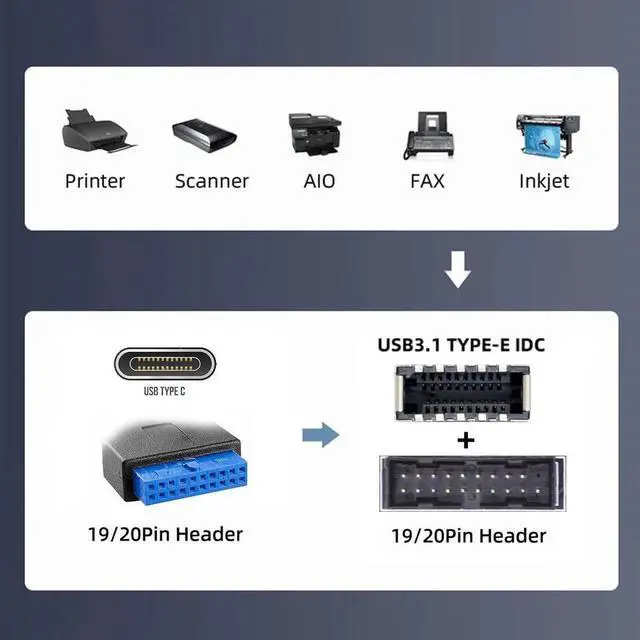 Alt view image 5 of 7 - 5Gbps Dual Ports Type-C USB-C & 19/20Pin Header to USB 3.0 20Pin & Type-E Female PCBA Type Adapter Splitter HUB