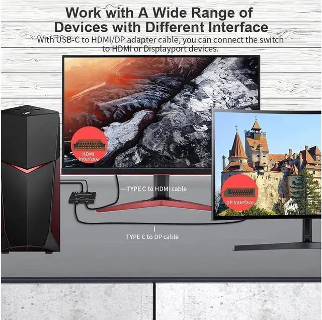 Alt view image 4 of 7 - USB-C USB3.1 Type-C 8K Switch Bi-Direction Adapter 8K@30Hz 4K@120Hz Power Delivery 100w 10Gbps Data Transfer Multi-Function Splitter Converter Cable for Multiple USB-C Sources and Displays