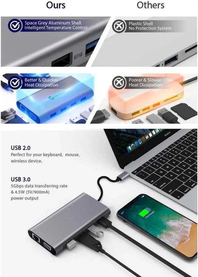 Alt view image 2 of 7 - USB C Hub, Type C Hub, 11-in-1 Adapter with Ethernet, 4K USB C to HDMI, VGA, 2 USB3.0 2 USB2.0, Micro SD/TF Card Reader, Mic/Audio, USB-C Pd 3.0, Compatible for Mac Pro and Other Type C Laptops