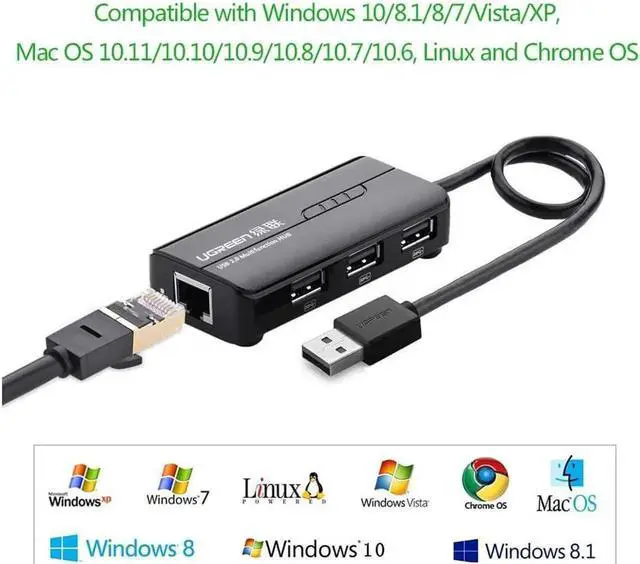 Alt view image 6 of 7 - RJ45 Ethernet Adapter with USB 2.0 Hub USB Network Adapter 10/100Mbps for Nintendo Switch, Wii, Windows Surface Pro, MacBook Air/Retina, Chromebook, and More PC