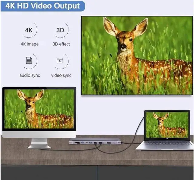 Alt view image 3 of 7 - USB C Hub HDMI Ethernet Adapter 11 in 1 USB Type-C Hub to HDMI 4K VGA, Suitable for Samsung Dex Station, Universal Laptop Dock Hub with 87W PD Compatible with MacBook Pro / 2018 2017 / iPad/Air