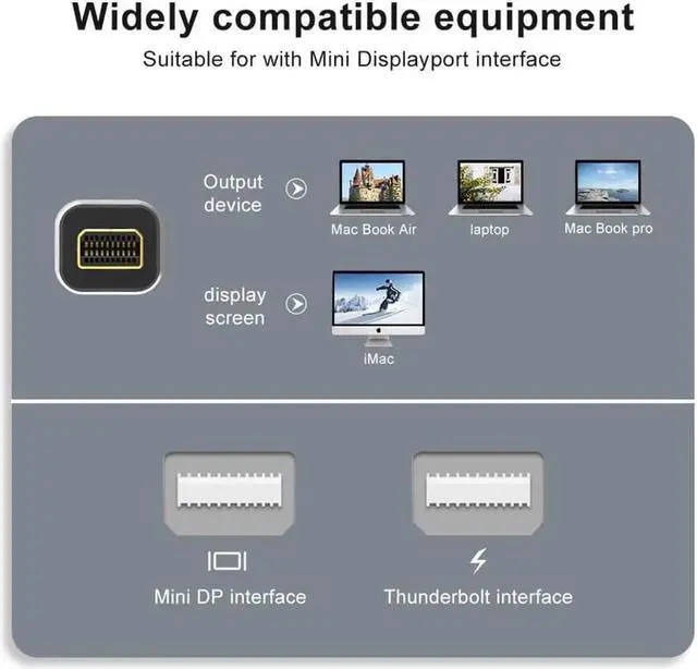 Alt view image 5 of 7 - Mini DisplayPort to Mini DisplayPort 1.4 8K(7680X4320)@60Hz 4K@144Hz Ultra HD Cable Converter Compatible with Thunderbolt MacBook Pro MacBook Air 2M
