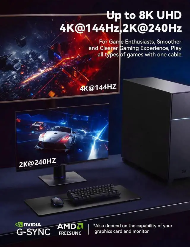 Alt view image 2 of 7 - DisplayPort Cable 1.4, 8K 4K DP Cable 3.3ft, Display Port Cable [8K@60Hz, 4K@144Hz, 2K@240Hz, 32.4Gbps], High Refresh Rate for Gaming Monitor, HBR3, HDR (3.3 Feet)