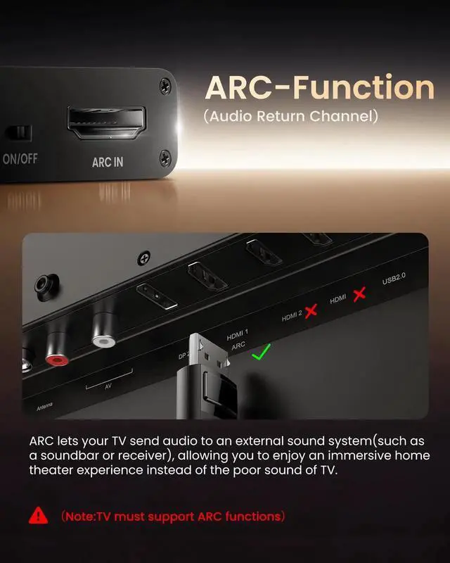 Alt view image 4 of 7 - HDMI ARC Audio Extractor, 192KHz HDMI ARC Audio Adapter Converter Splitter to Optical TOSLINK SPDIF + RCA L/R+ Coaxial and Analog 3.5mm Stereo for Soundbar HDTV Speaker Amplifier Headphones