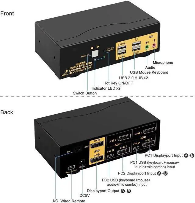 Alt view image 6 of 7 - 2 Port Dual Monitor Displayport KVM Switch, DP KVM Switch with Audio, with USB 2.0 Hub and Cables Support Hotkey Switching Resolution Up to 4096x2160 @60Hz 4:4:4