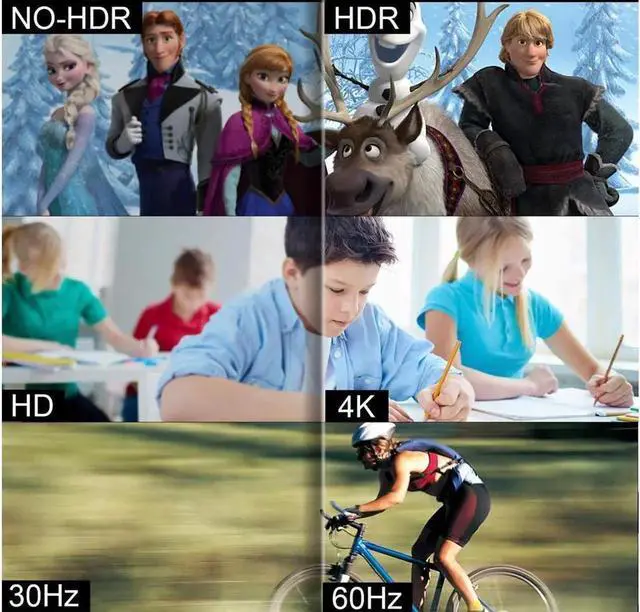 Alt view image 7 of 7 - HDMI Switch Audio Extractor, HDMI Switch Splitter 2 Inputs 1 Output with Remote 4K@60hz, 2-Port HDMI2.0b Switcher Box with Optical Toslink SPDIF+Coaxial+Analog RCA Stereo Audio Out