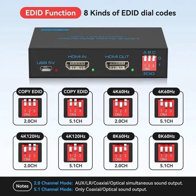Alt view image 5 of 6 - 8K HDMI 2.1 Audio Extractor 4K120Hz to Optical 3.5mm AUX Adapter Splitter Converter Supports HDCP Digital DTS 5.1 PCM for PS4 PS5 Xbox