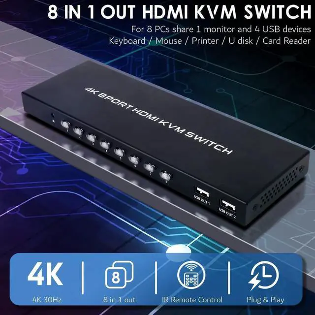 Alt view image 5 of 5 - 8 Port KVM Switch HDMI, 4K@30Hz 8 in 1 Out HDMI KVM Switch for 8 PC Sharing 1 HD Monitor and 4 USB Devices with IR Remote & 8 HDMI Cables