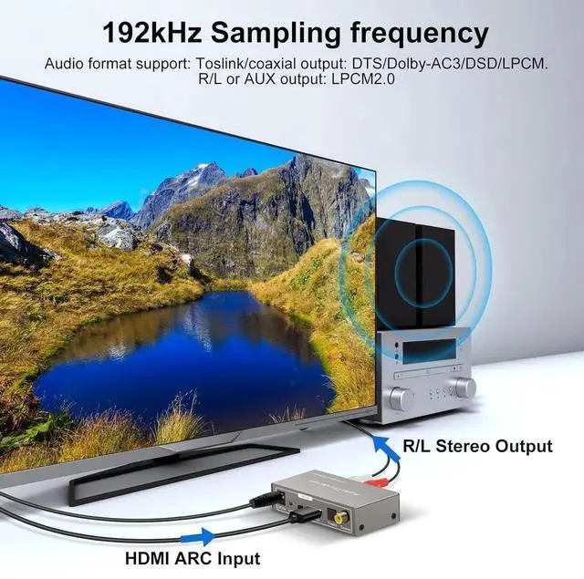 Alt view image 7 of 7 - Audio Converter HDMI ARC Adapter Digital to Analog Stereo DAC Coaxial Optical Input Coaxial or Optical LR or 3.5 mm Jack Output for TV