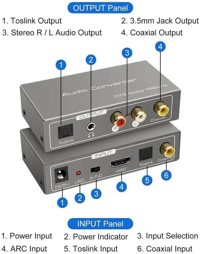 Alt view image 6 of 7 - Audio Converter HDMI ARC Adapter Digital to Analog Stereo DAC Coaxial Optical Input Coaxial or Optical LR or 3.5 mm Jack Output for TV