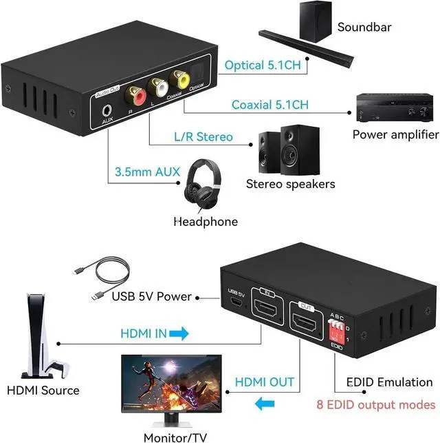 Alt view image 7 of 7 - HDMI Audio Extractor 4K Splitter to Optical 3.5mm AUX L or R Coaxial Converter 8 EDID Settings Supports HDCP 1080p 3D Digital DTS 5.1 PCM for PS4 PS5 Xbox Fire Stick Pass Through CEC
