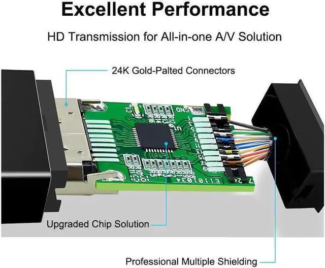 Alt view image 3 of 7 - 2 Pack Mini DisplayPort to HDMI Adaptor,AUBEAMTO Mini DP(Thunderbolt Compatible) to HDMI 4Kx2K Converter Gold-Plated Cord for MacBook Pro, MacBook Air, Mac Mini, Microsoft Surface Pro 3/4