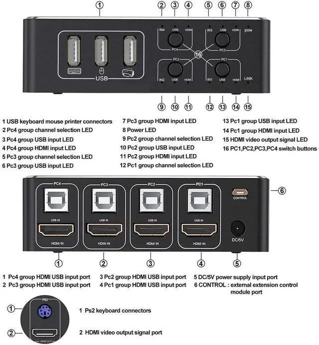 Alt view image 7 of 7 - HDMI KVM Switch, 4K HDMI 4 in 1 Out KVM Switch Box Keyboard Mouse Printer Switcher Include 4 USB Type-B Cable Support 4K@60Hz, EDID/HDCP 2.2 3D for Laptop PS4 HDTV Monitor