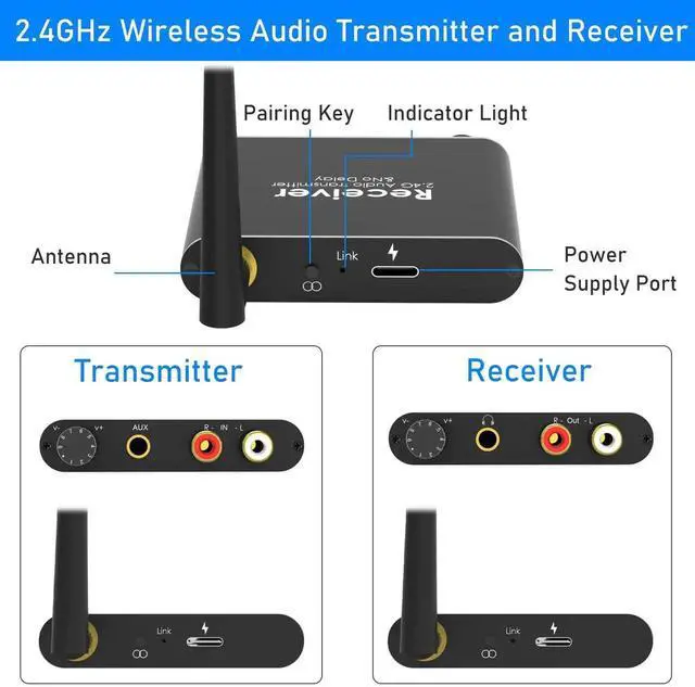 Alt view image 6 of 7 - 2.4Ghz Wireless Audio Transmitter Receiver, 160 ft Long Range Low Latency Wireless Audio Adapter with Volume Control for Subwoofer/Powered Speaker/Soundbar, RCA or 3.5mm Jack Input/Output