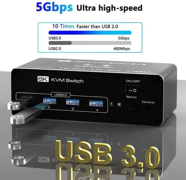 Alt view image 2 of 6 - KVM Switch 2 Monitors 2 Computers, HDMI KVM Switches 8K@60Hz, USB 3.0 Switch for 2 PC Share 2 Screens, Support Extended/Copy Mode with Desktop Controller with 2 USB Cables & Desktop Controller