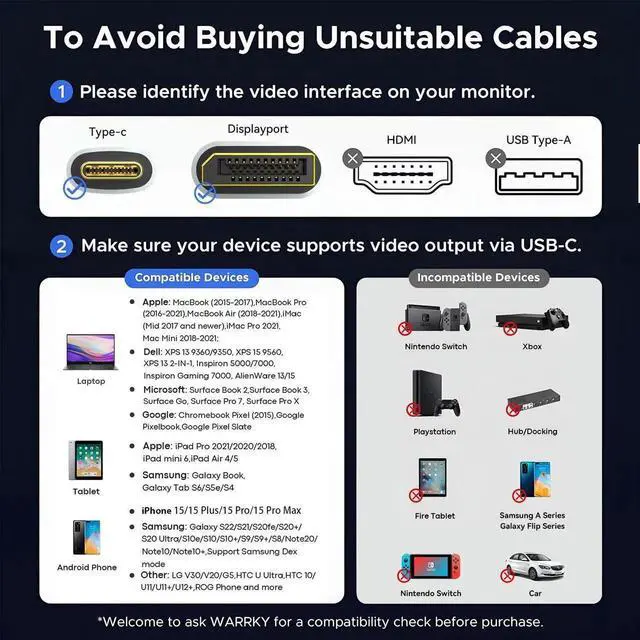 Alt view image 5 of 7 - USB C to DisplayPort 2.1 Cable 6.6FT, 16K@30Hz 8K@120Hz 4K@240Hz, Thunderbolt 4/3 to DP Cable 40Gbps, Compatible with MacBook Pro M4, iPhone 16, XPS, Surface, Gaming Monitor