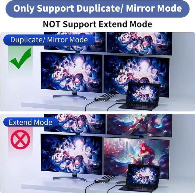 Alt view image 4 of 7 - HDMI Splitter 1 in 4 Out 4K@30Hz, Powered 1x4 HDMI Video Splitter 4 Ports with Power Cord, Duplicate/Mirror Screen, Supports UltralHD 3D 1080P HDCP 1.4 for HDTV, DVD, PS5/4/3, Projector, Etc