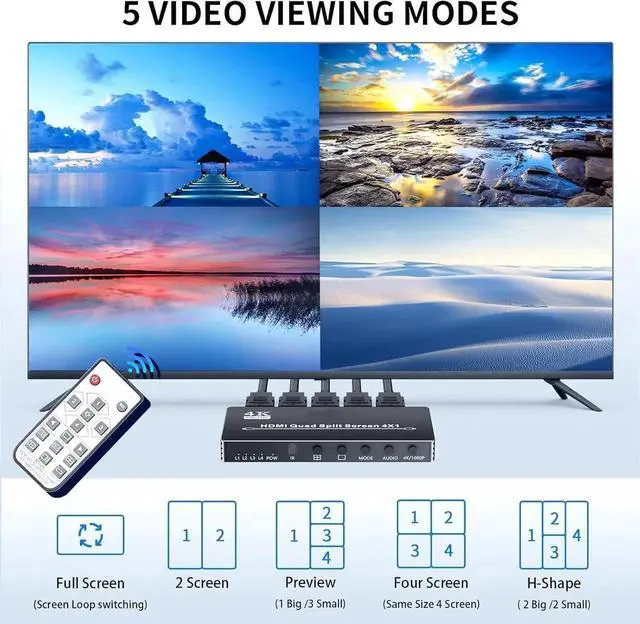Alt view image 3 of 7 - HDMI Multi-Viewer 4X1, Seamless Switcher 4 in 1 Out, Quad Multi Viewer Switcher with IR Remote, Supports 4K 30Hz, 5 Display Modes for Security Camera, Gaming Consoles