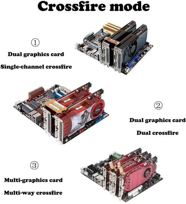 Alt view image 4 of 7 - SLI Bridge 2 Way,10cm 26pin Flexible Graphic Card PCI-e Connection Cable for Dual Nvidia GPUs Graphic Card Crossfire Interconnect - N Card