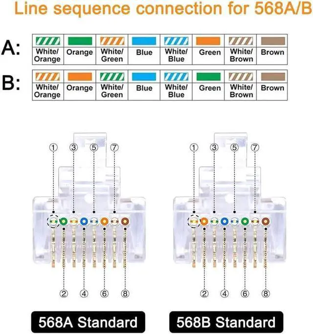 Alt view image 5 of 6 - Cat6 Connector Cat6 RJ45 Ends 50-Pack Cat6 / Cat5e / Cat5 RJ45 Connector Ethernet Cable Crimp Connectors UTP Network Plug for Solid Wire and Standard Cable (Transparent)
