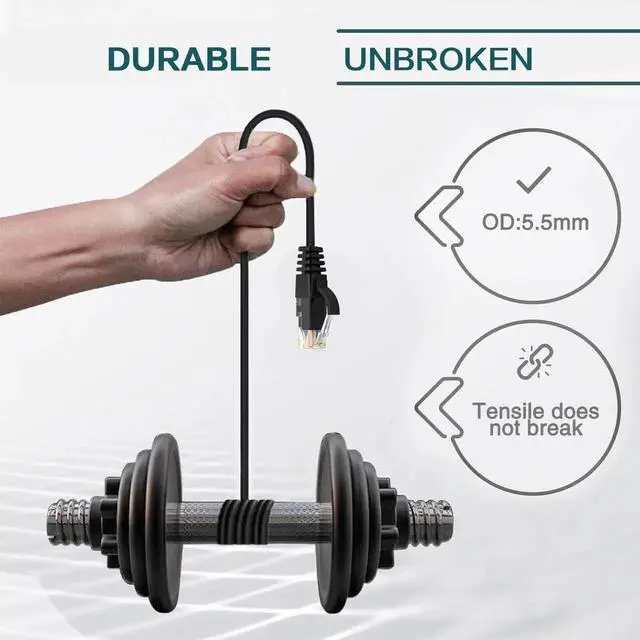 Alt view image 7 of 7 - Ethernet Cable 0.5 ft 2 Pack - Cat 6 High Speed Network Cable with Rj45 Connectors, Short Patch Cable for Patch Panel, Switch