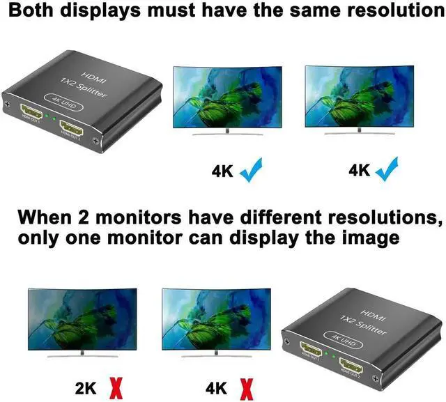 Alt view image 4 of 7 - HDMI Splitter 1 in 2 Out, 4K HDMI Splitter for Dual Monitors (Not for Extended Display, Mirror Only/Copy Mode), Sends Same Content to 2 Screens, Works with Laptop, TV, Monitor(HDMI Cable Not Included)