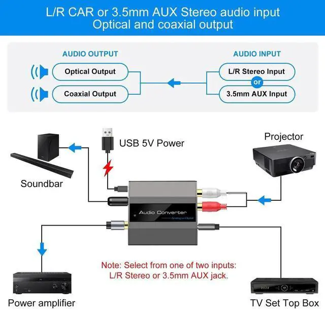 Alt view image 4 of 6 - Analog to Digital Audio Converter RCA to Optical with Cable 3.5mm AUX Jack Toslink and Coaxial Adapter for Soundbar