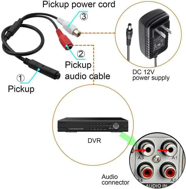 Alt view image 2 of 5 - High Sensitive Microphone, Mini Audio Pickup for CCTV Security Camera, with Power Cord and Audio Cable