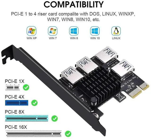 Alt view image 4 of 7 - PCIE 1 to 4 Ports PCI Express 16X Slots Riser Card USB 3.0 PCI-E Adapter Board Multiplier Port GPU Extender Miner Riser Card for BTC Bitcoin Miner Mining