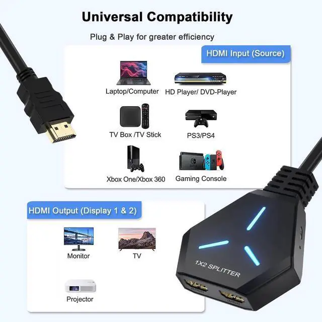 Alt view image 3 of 7 - HDMI Splitter for Dual Monitors Duplicate/Mirror (Not Extend), 4K HDMI Splitter 1 in 2 Out for Full HD 4K@30hz, 1080P, 3D, Compatible with Xbox, PS4, PS5, TV, Projector, Computer