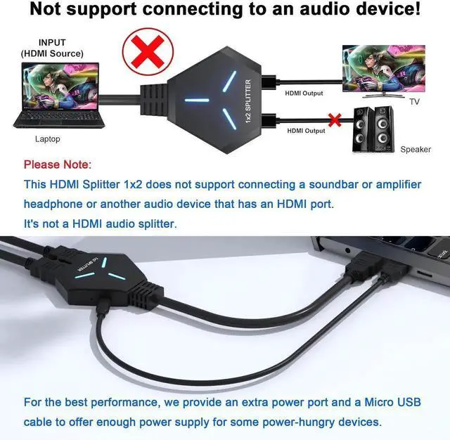 Alt view image 4 of 7 - HDMI Splitter for Dual Monitors Duplicate/Mirror (Not Extend), 4K HDMI Splitter 1 in 2 Out for Full HD 4K@30hz, 1080P, 3D, Compatible with Xbox, PS4, PS5, TV, Projector, Computer