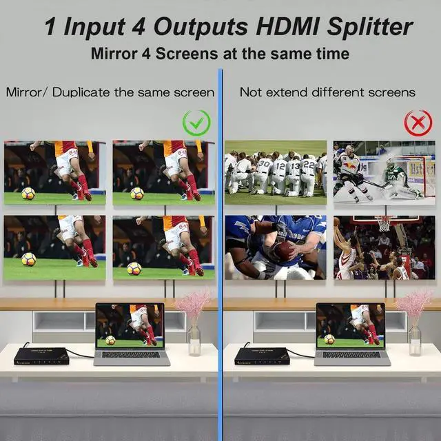 Alt view image 2 of 6 - 4K@60Hz HDMI Splitter 1 in 4 Out with AC/DC Power Adapter, 4K HDMI Mirror Monitor for PS4,PS5