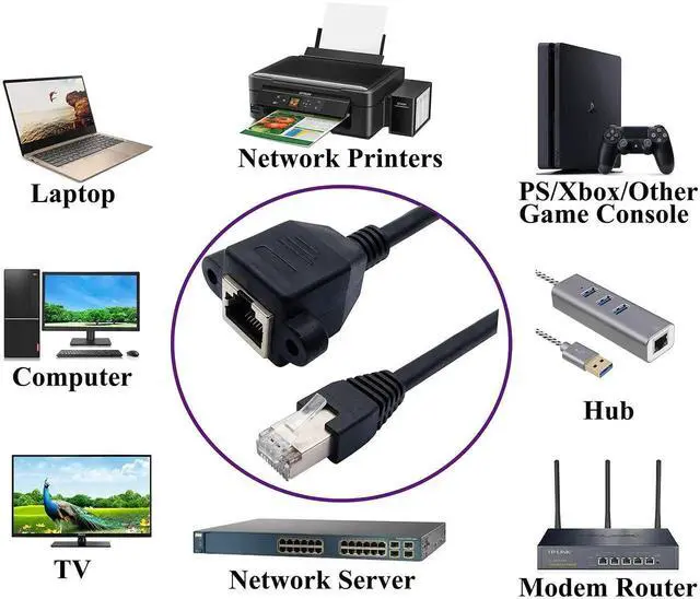 Alt view image 7 of 7 - Cat 6 Ethernet Network Cable RJ45 Male to Female Shielded Ethernet Network Connector Screw Panel Mount Extension Cable for Router, Modem (0.3M/1ft)