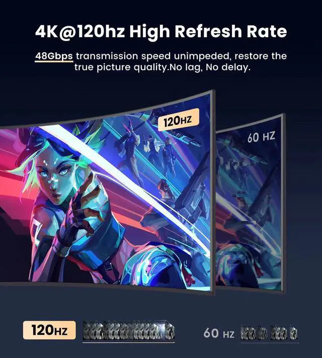 Alt view image 3 of 7 - HDMI 2.1 Splitter 1 in 2 Out, 8K@60Hz HDMI Splitter for Mirror Screen(Not Extend Diferent Screen), Support 48Gbps,4K@120Hz, HDCP 2.3, HDR 10+, RGB 4:4:4, for PS5/Xbox/Streaming Devices