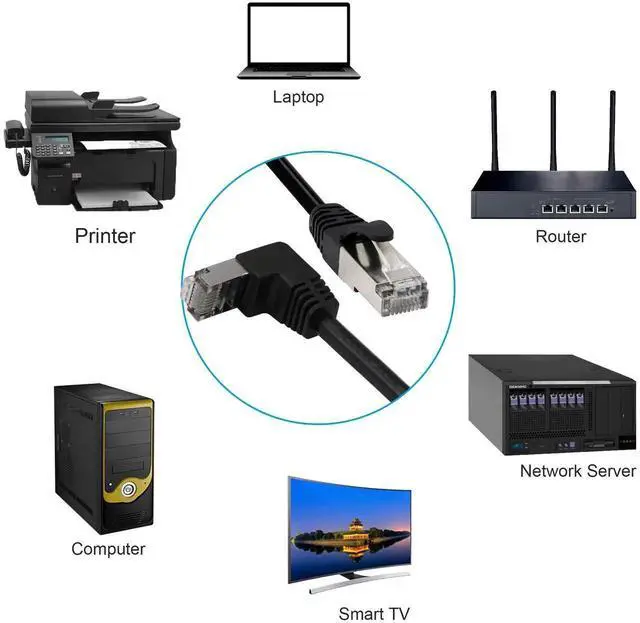 Alt view image 3 of 5 - Cat5 Ethernet Cable,RJ45 Male to Male 90 Degree Internet Network LAN Cable Patch Cord for PC, Router, Modem, Printer, Xbox, PS4-1.5FT (Angle Down)