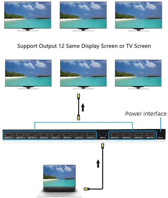 Alt view image 5 of 6 - HDMI Splitter 1 in 12 Out, 4K@30Hz Powered Video Split Duplicator/Distributor Duplicate/Mirror Screen, 3D 4K for Watching Sports Matches, Exhibitions, TV Stores