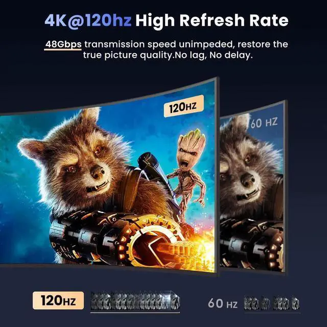 Alt view image 3 of 7 - HDMI 2.1 Splitter 8K@60Hz 1 in 4 Out 4K@120Hz, HDMI Splitter for Multiple Monitors (Only Copy/Mirror Input Screen), Hdmi Splitters for Gaming Support 48Gbps, HDCP 2.31x4