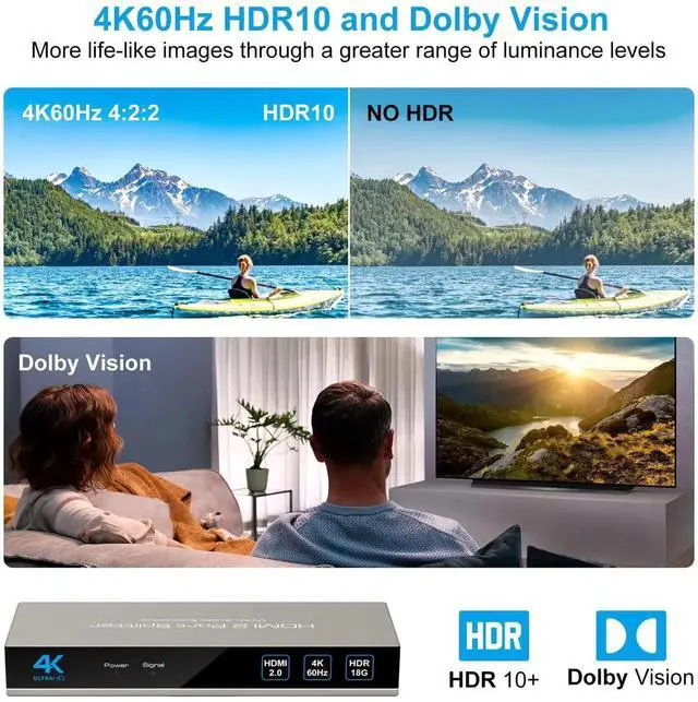 Alt view image 6 of 7 - HDMI Splitter Audio Extractor 4K60Hz 1 in 2 Out with Optical and 3.5mm for Dual Monitors Duplicate or Mirror Only Supports HDMI 2.0 18G HDR Scale HDCP EDID Dolby DTS